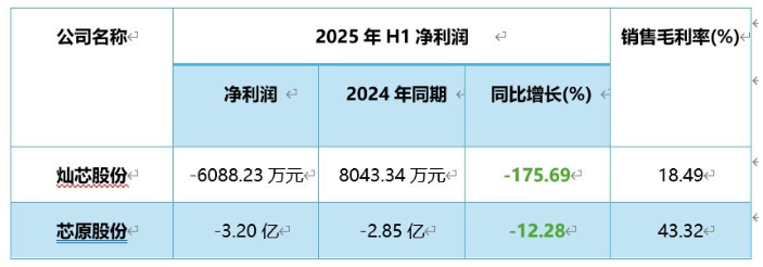 资讯配图