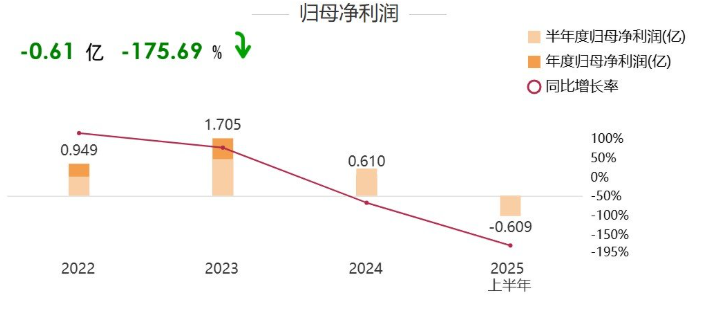 资讯配图