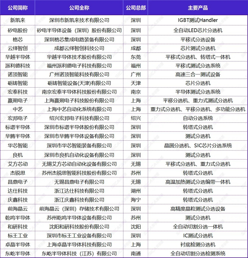 资讯配图