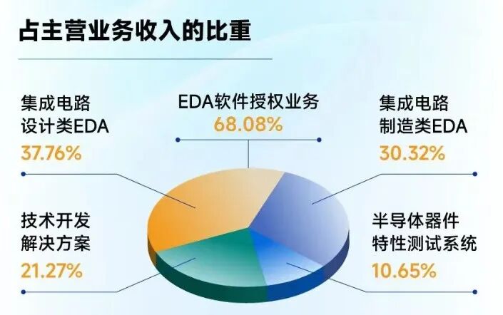 资讯配图