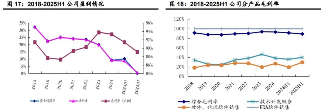 资讯配图