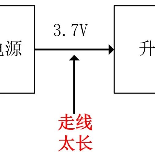 电源过冲，烧芯片的分析案例
