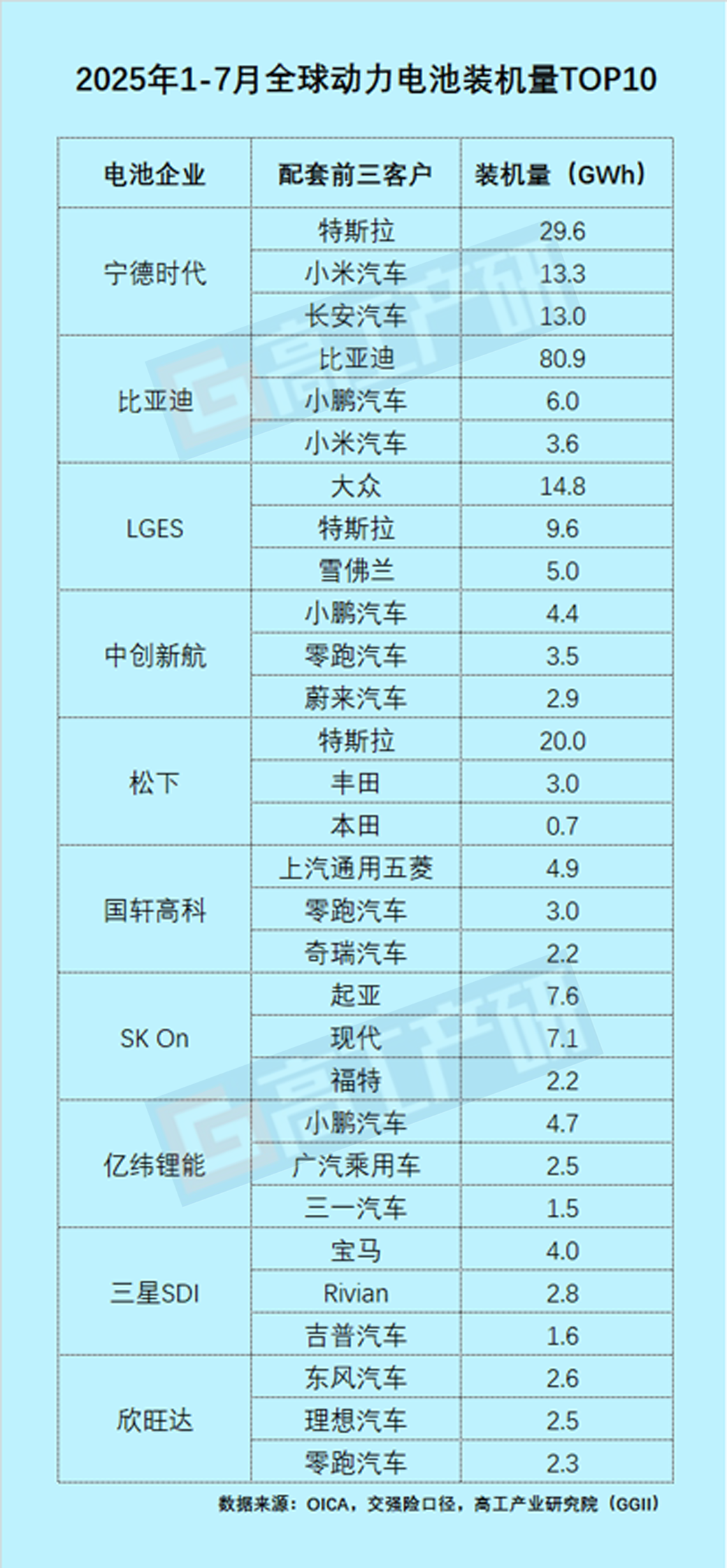 资讯配图