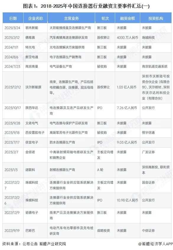 资讯配图