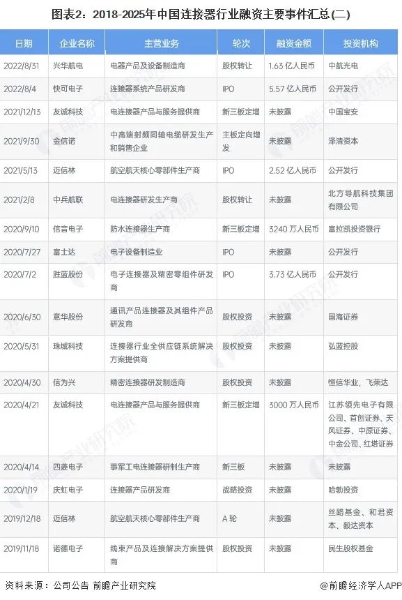 资讯配图