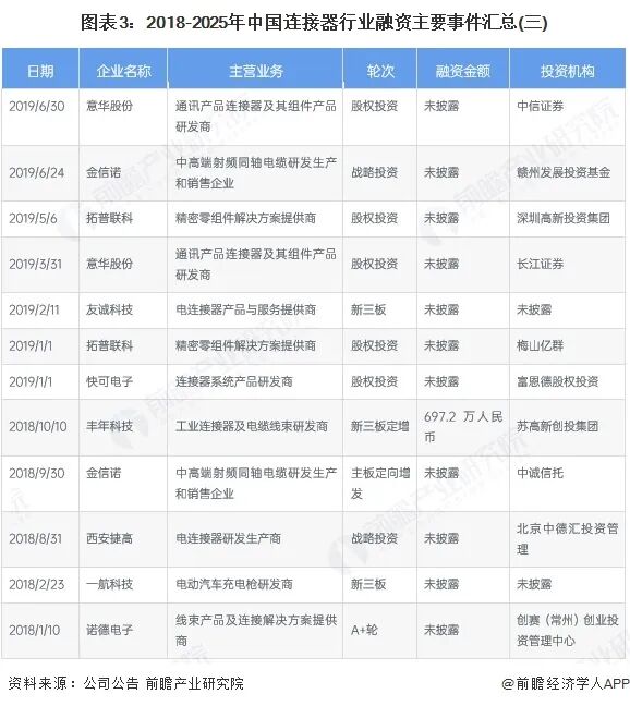 资讯配图