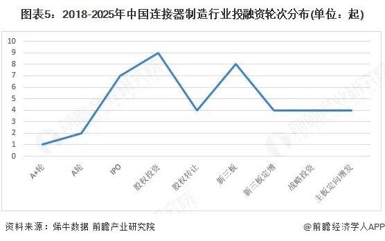 资讯配图