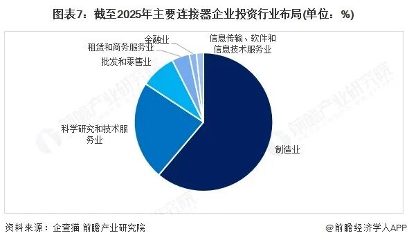 资讯配图
