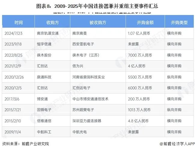 资讯配图