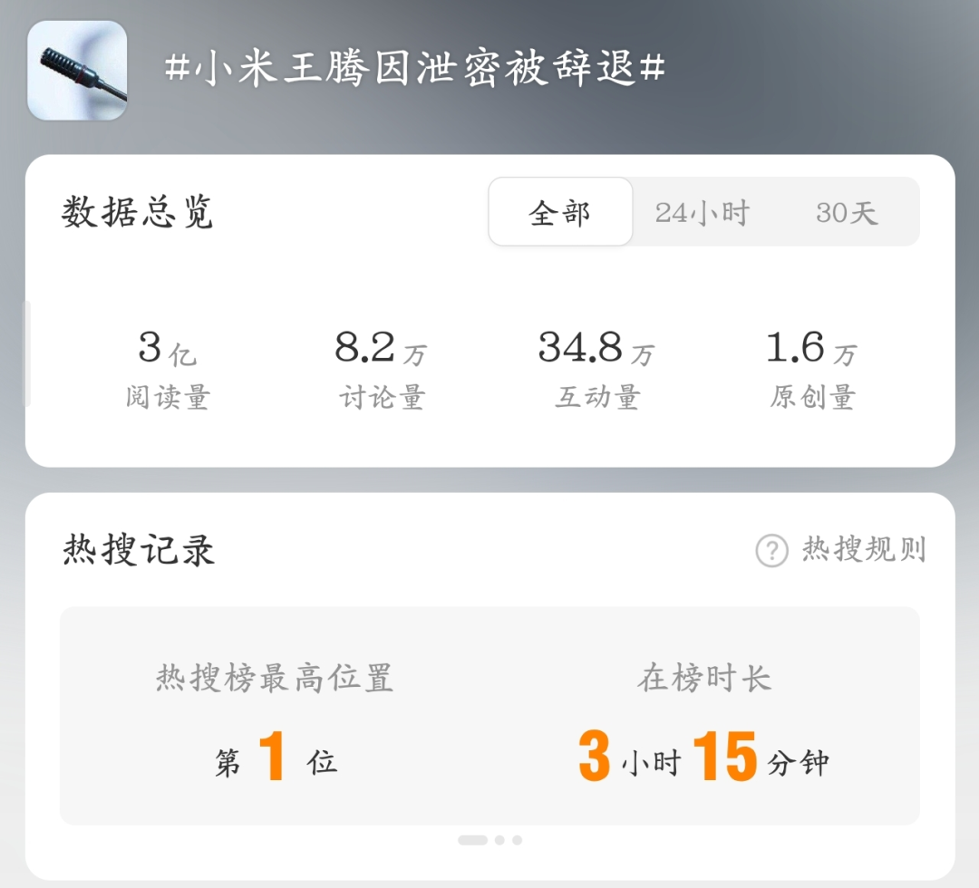 资讯配图