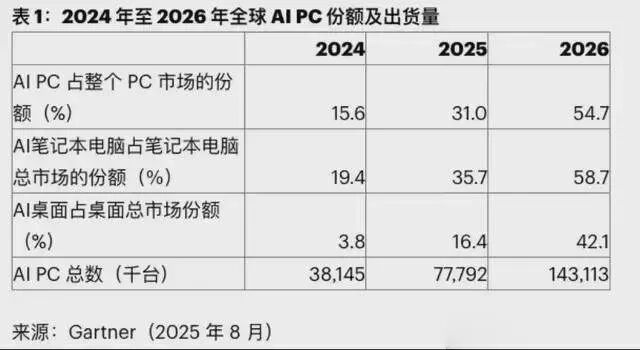 资讯配图