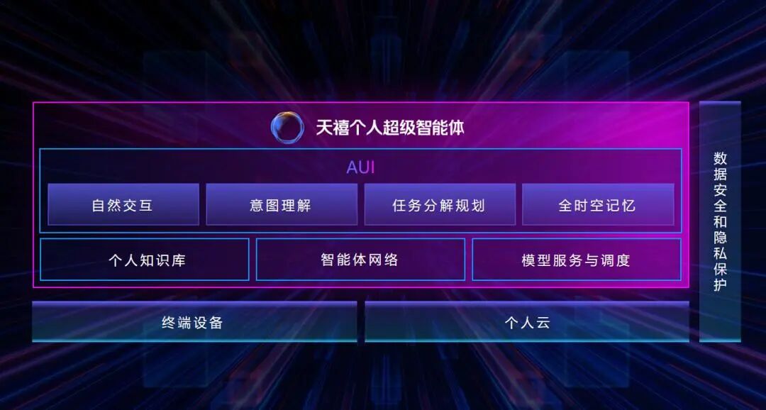 资讯配图