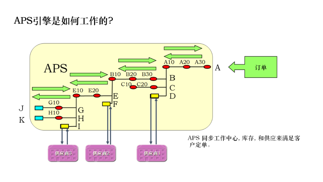 资讯配图