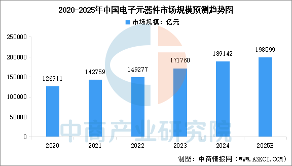 资讯配图