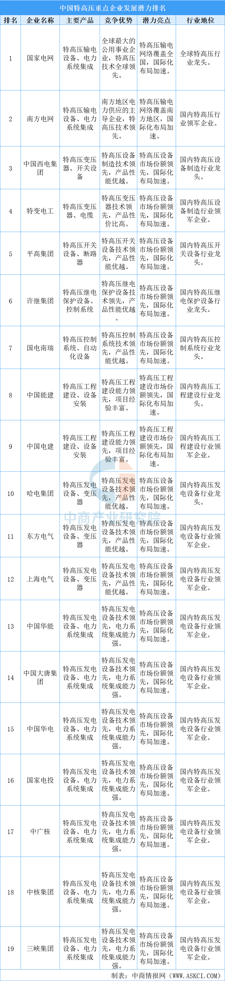 资讯配图