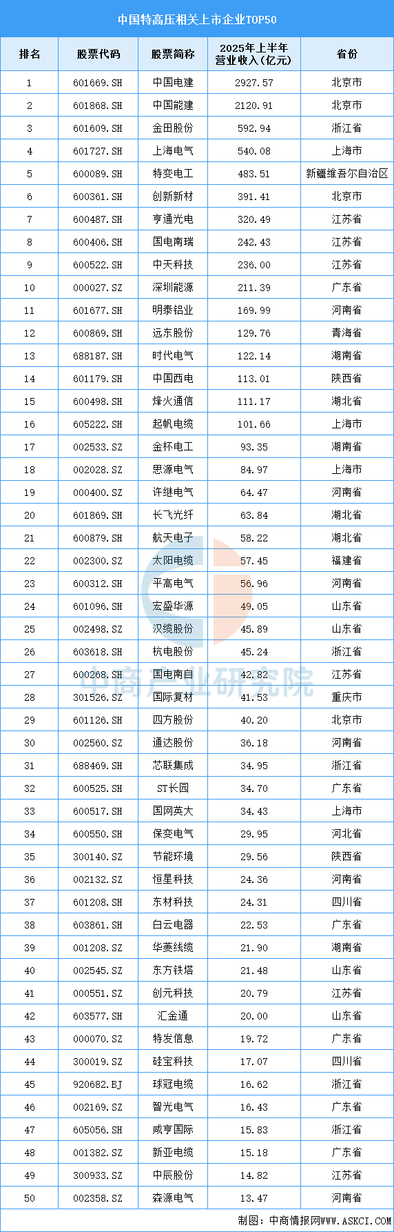 资讯配图
