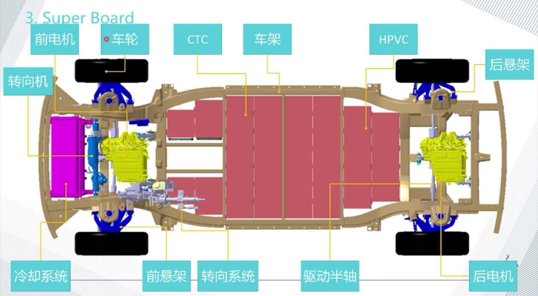资讯配图