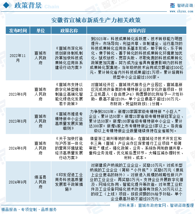 资讯配图