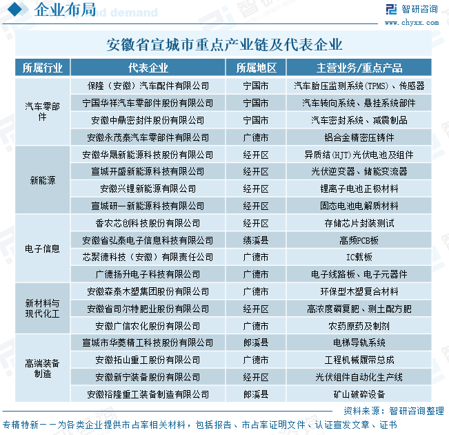 资讯配图