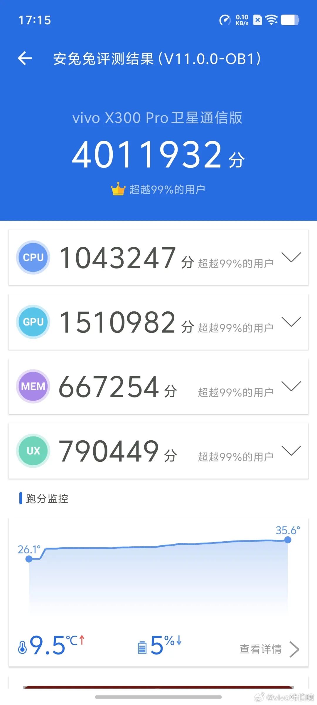 资讯配图