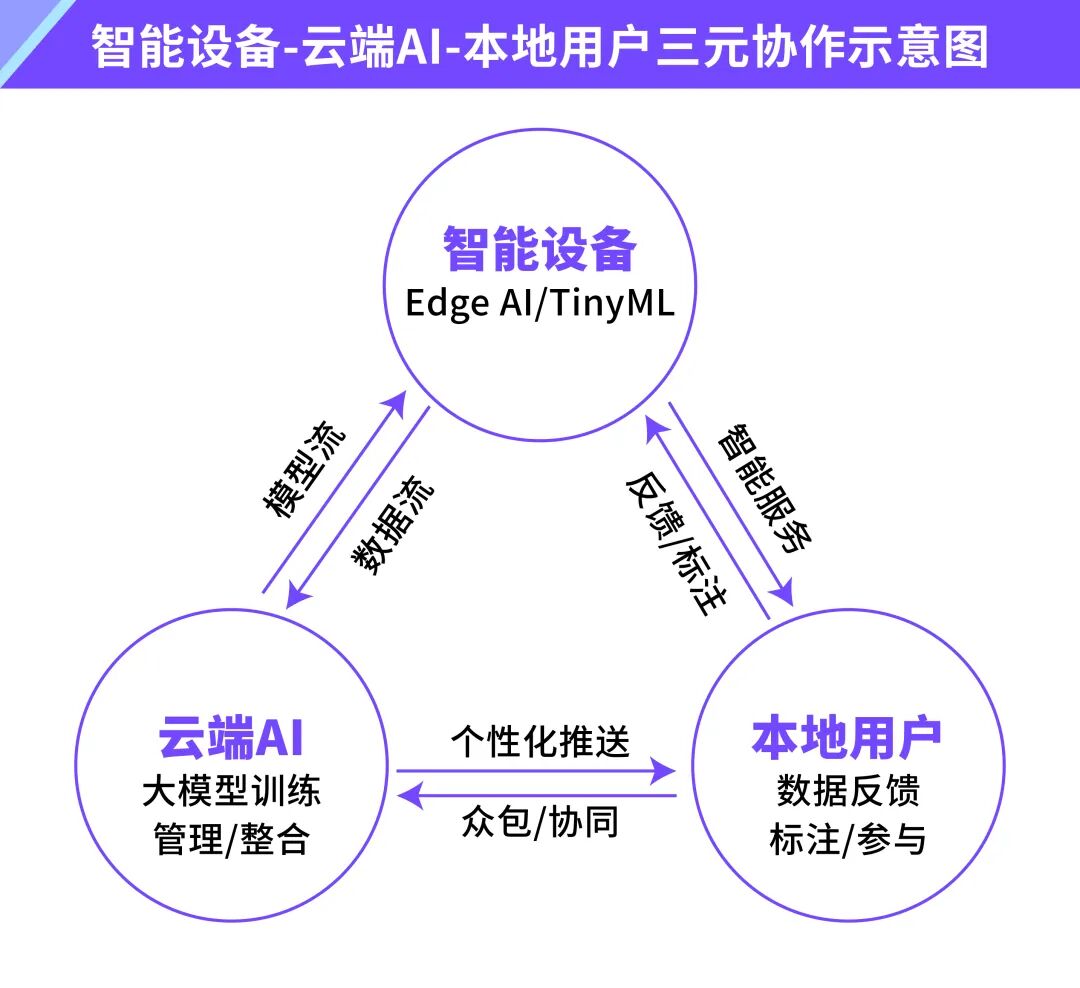 资讯配图