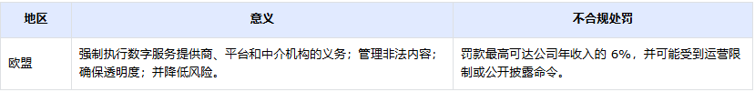 资讯配图