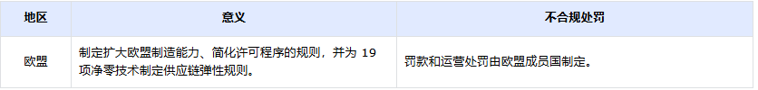 资讯配图