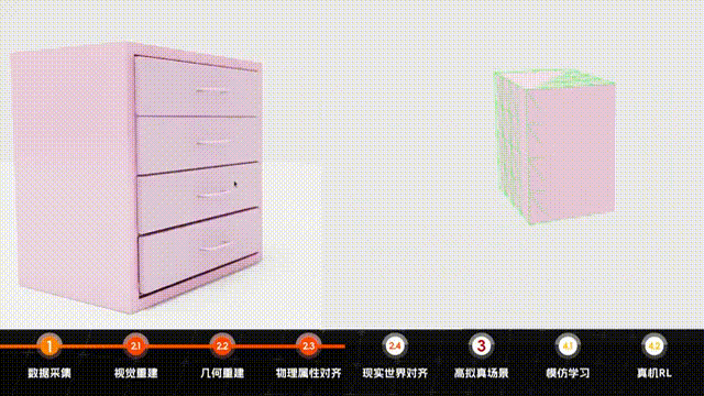 资讯配图
