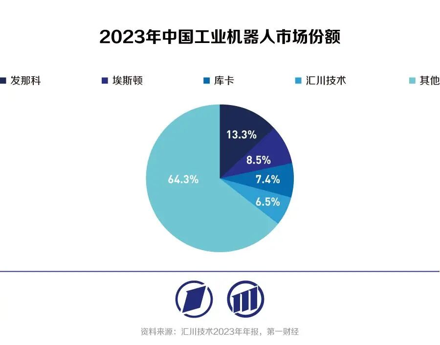 资讯配图