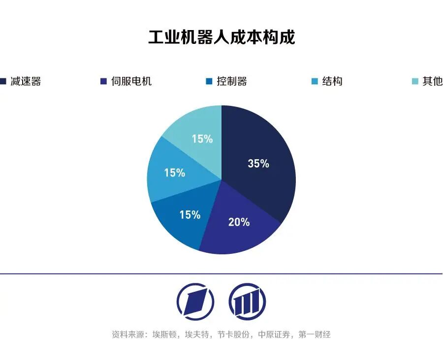 资讯配图