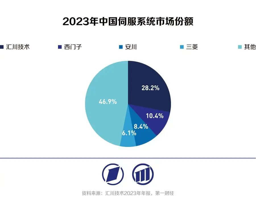资讯配图