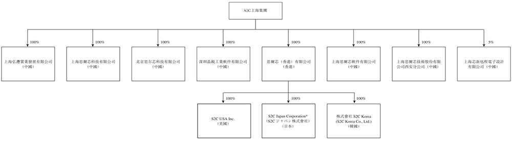资讯配图