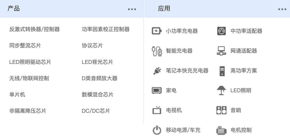 资讯配图