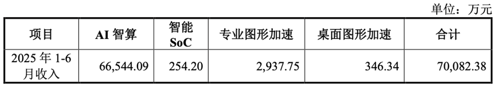 资讯配图