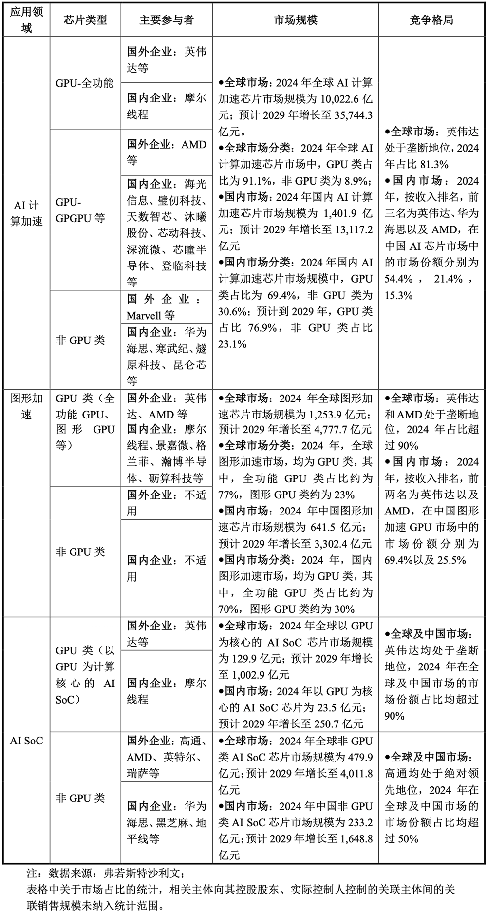 资讯配图