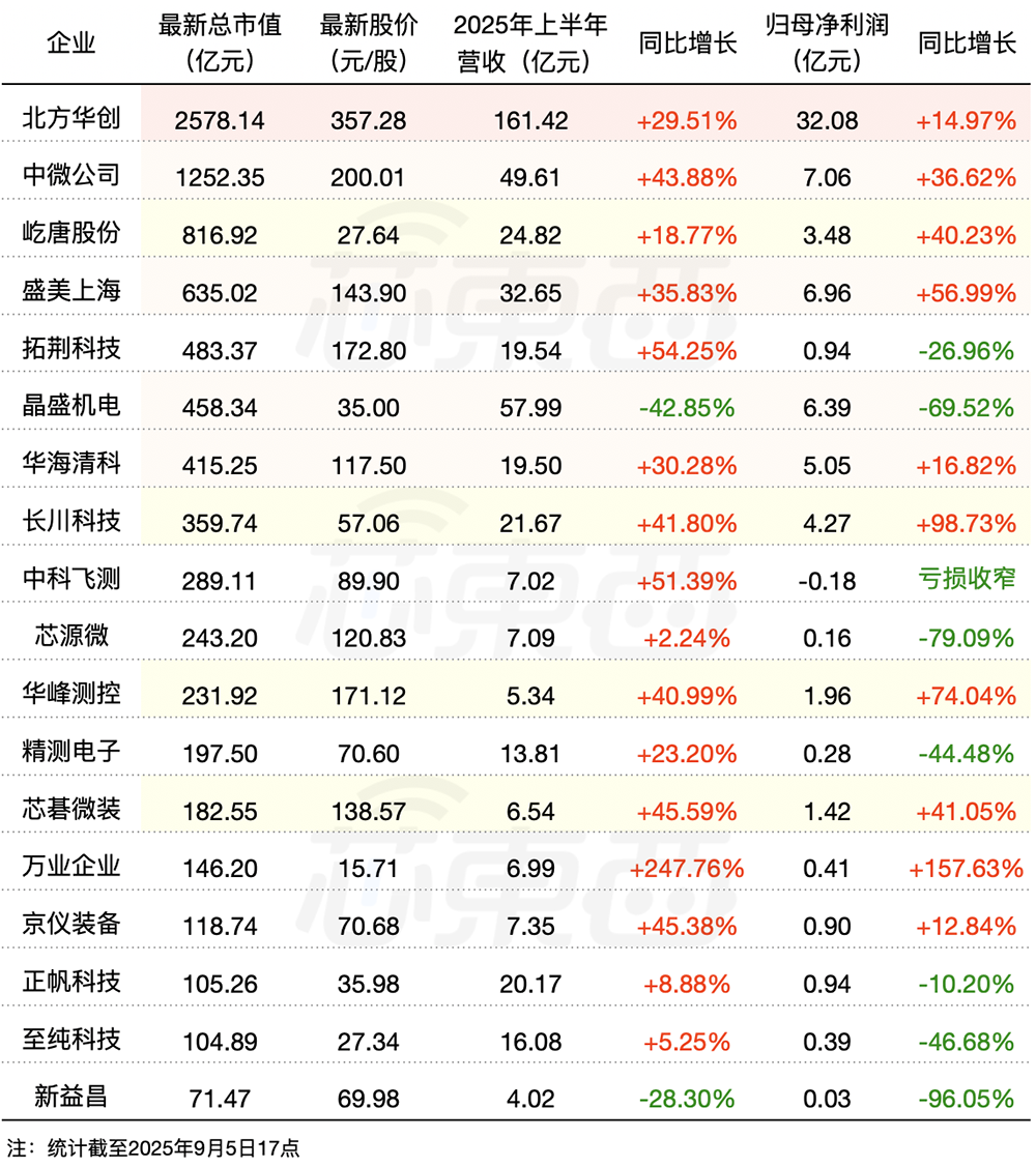资讯配图