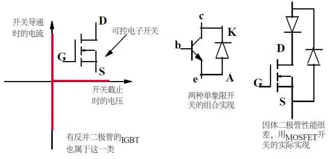 资讯配图