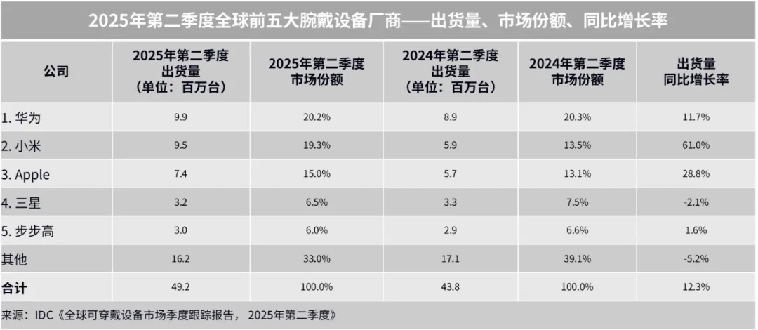 资讯配图