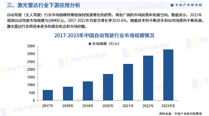 资讯配图