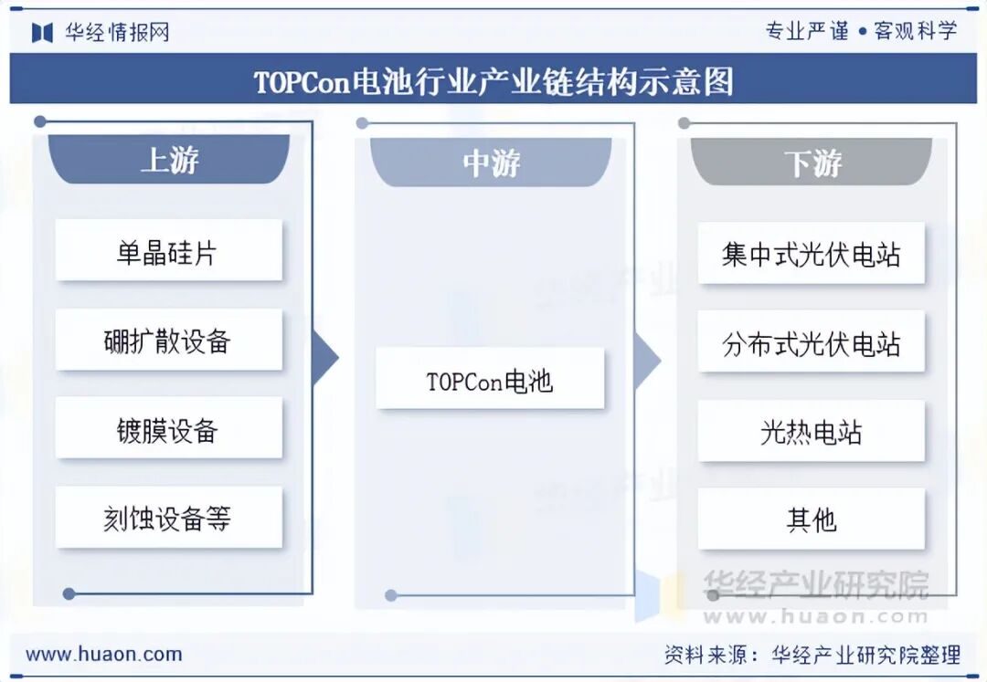 资讯配图