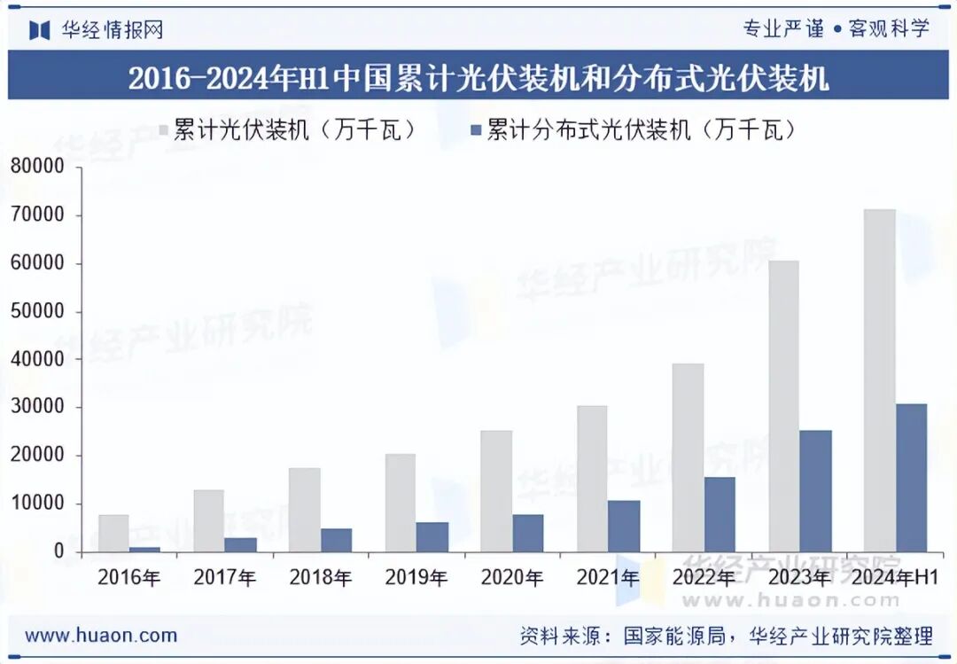 资讯配图