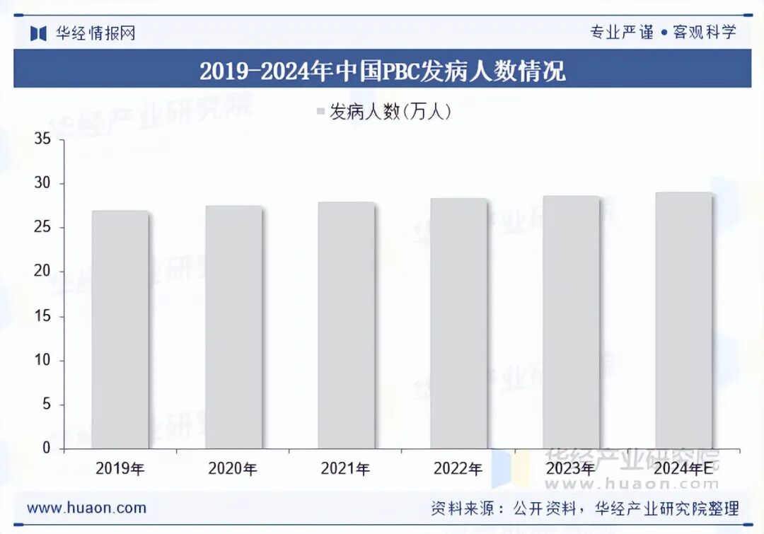 资讯配图