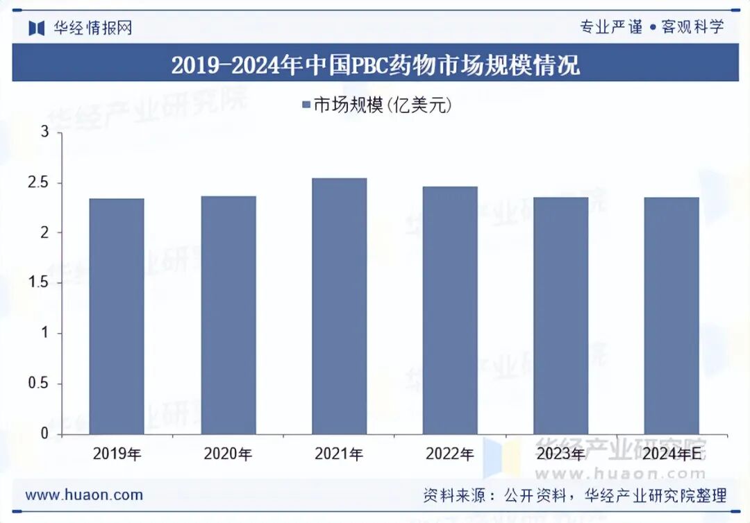 资讯配图