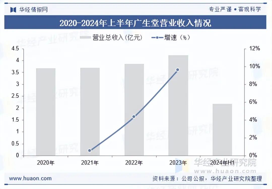 资讯配图