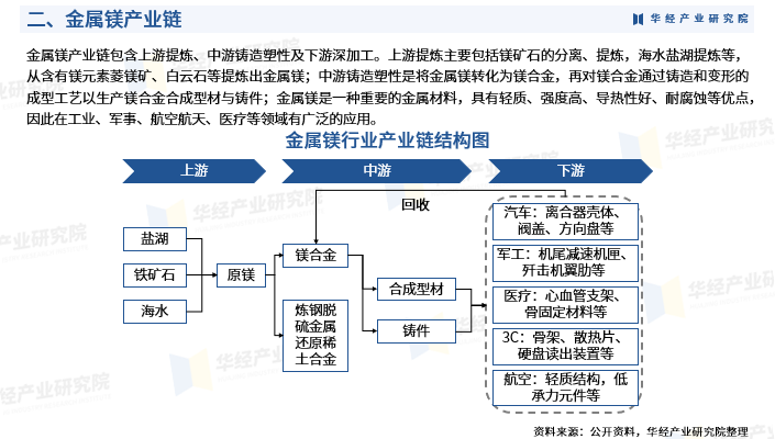 资讯配图
