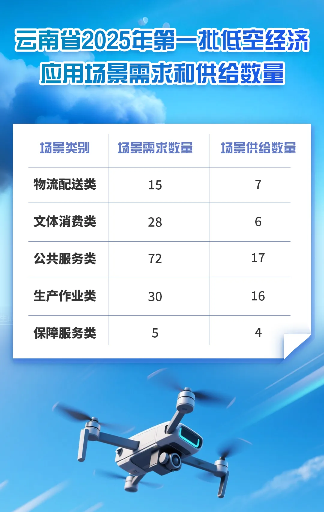 资讯配图