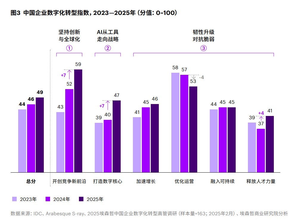 资讯配图