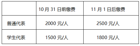 资讯配图