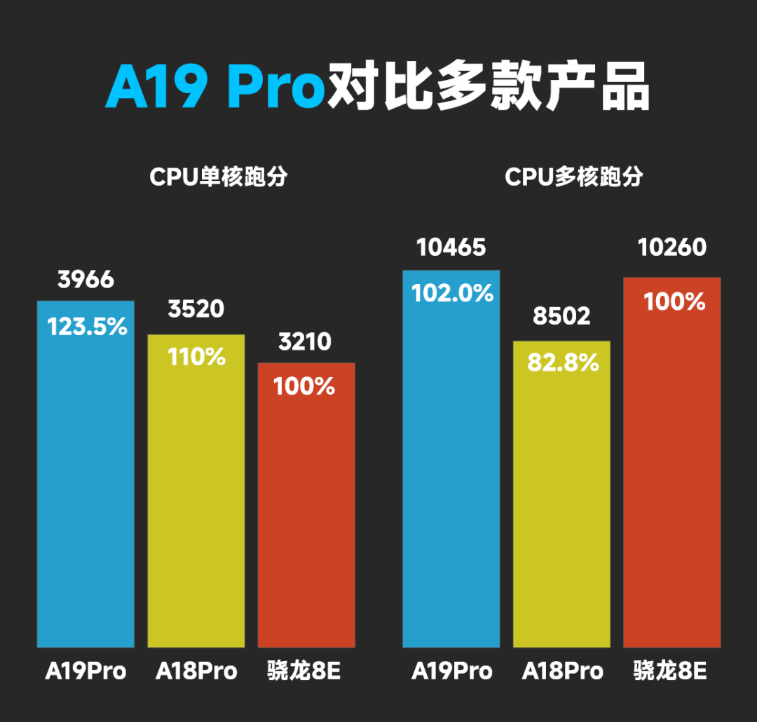 资讯配图