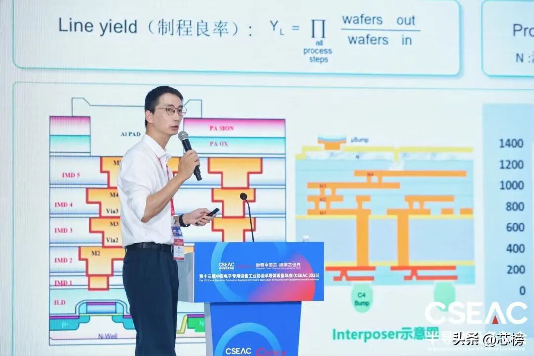 资讯配图